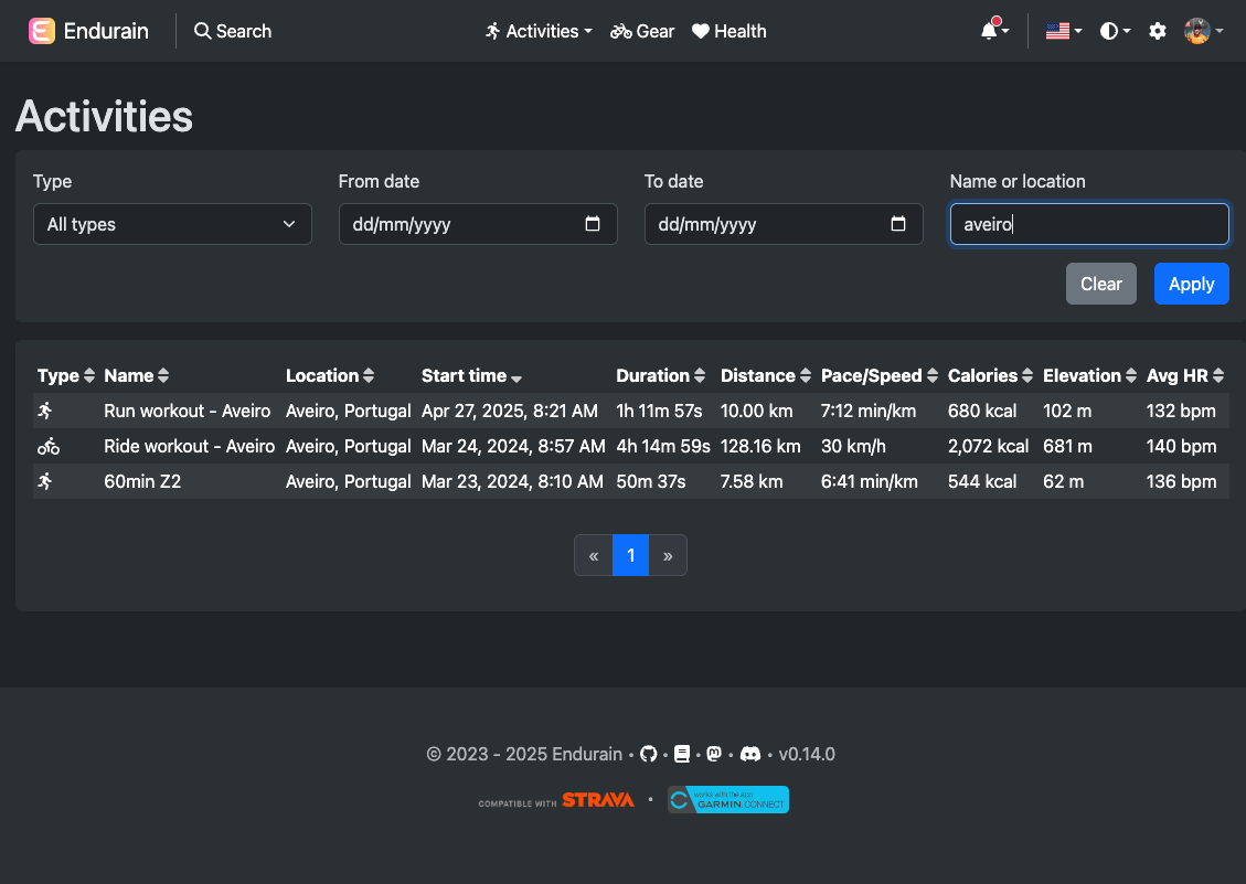 Activities page