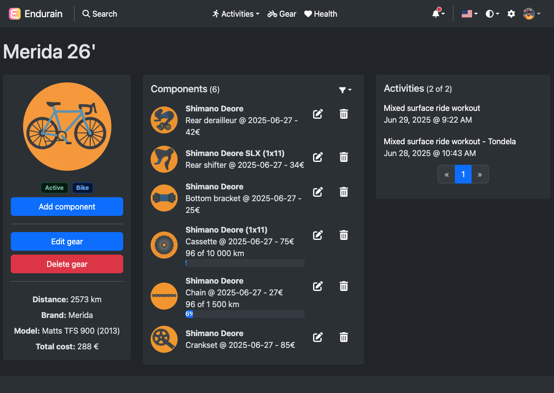 Gear page